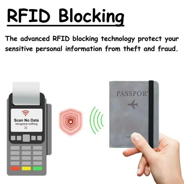 RFID Blocking Faux Leather Passport Holder Cover